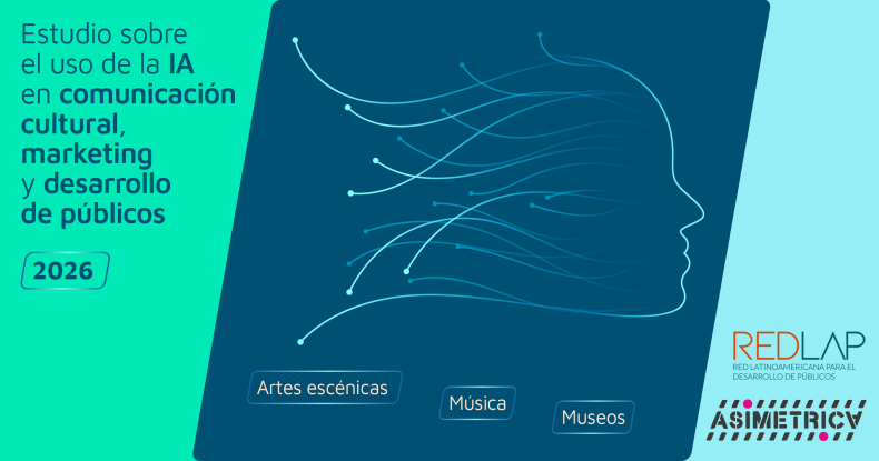 Resultados del Estudio sobre uso de la IA en comunicación cultural, marketing y desarrollo de públicos